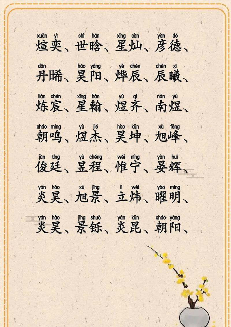 如何为八字火命的男孩取一个既符合命理又寓意美好的名字？