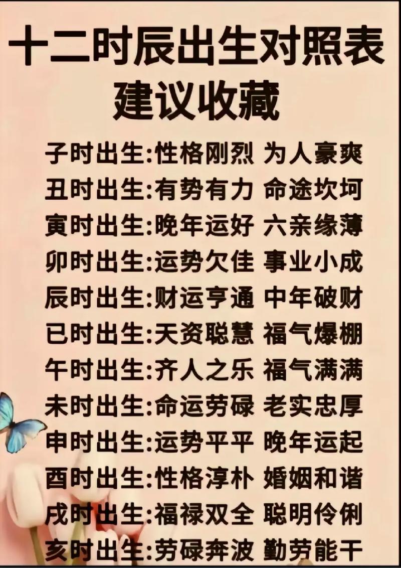 属鸡出生时辰各有什么命？生肖鸡各时辰命运如何？