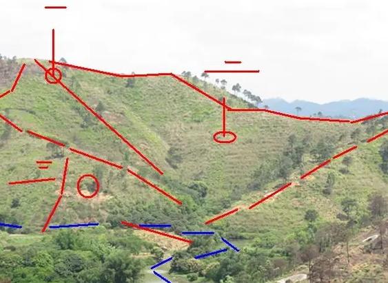英国墓葬习俗中，是否也讲究类似风水学的布局与方位？