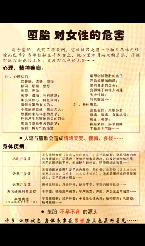 人流手术会对住宅风水产生怎样的影响呢？