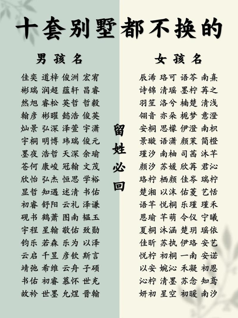 吉姓有涵养的男孩名字叫什么？有没有什么寓意深刻的好名字推荐？