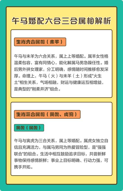 属马的有哪些三合和六个合生肖？