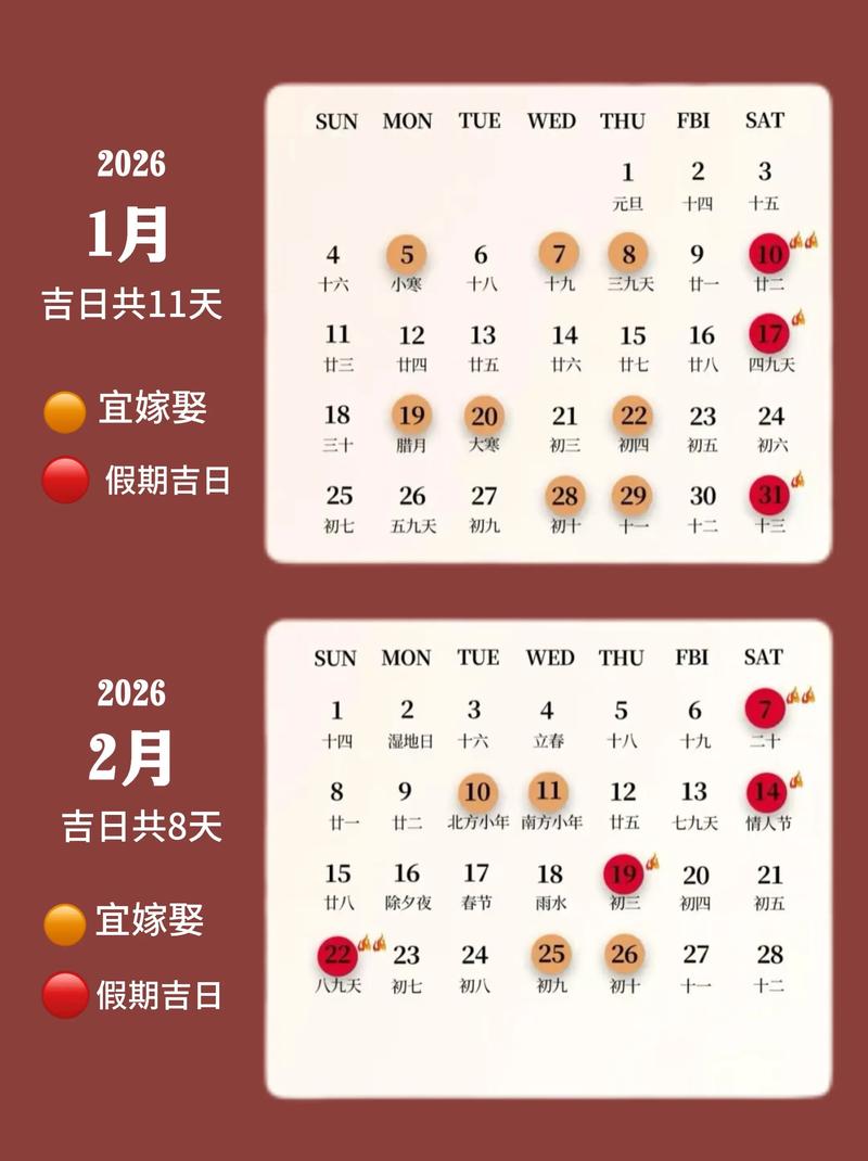 2026年4月26日农历三月初十，这天是安灶吉日吗？