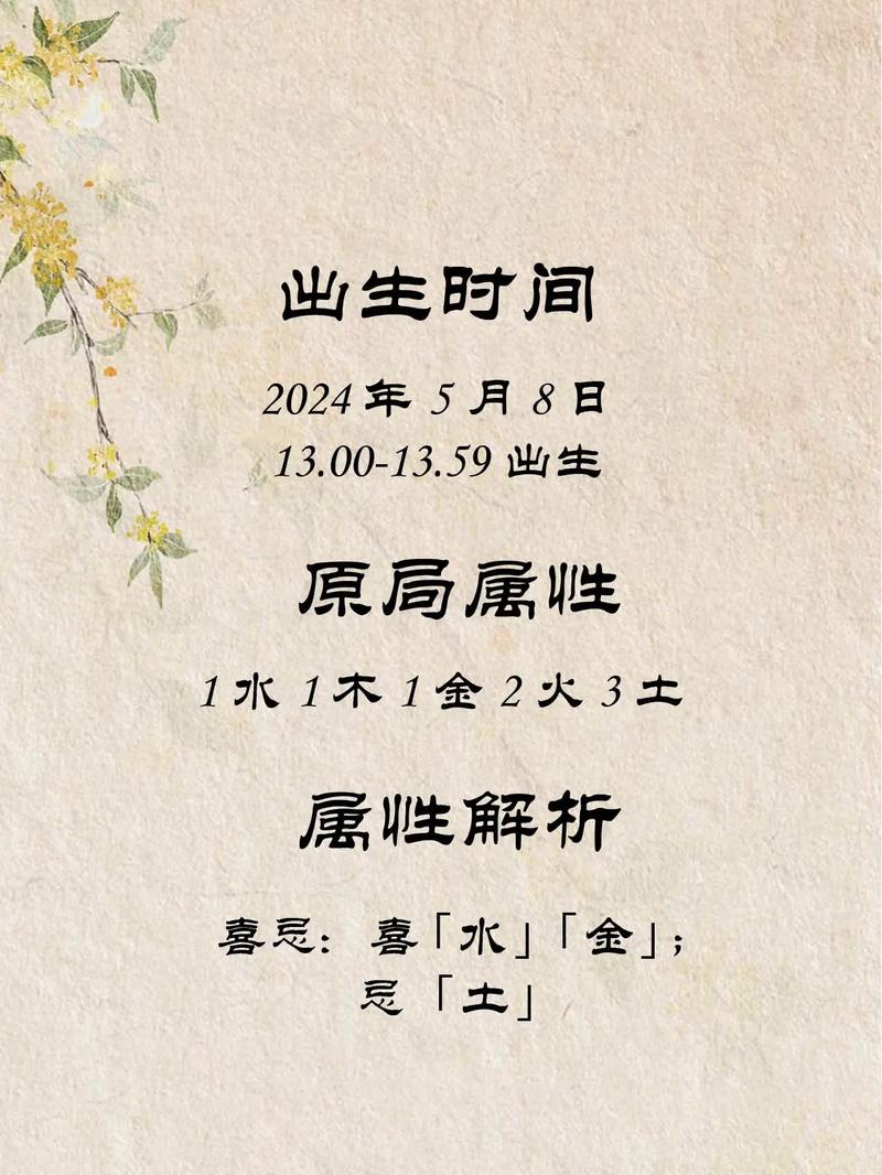姓凌男孩起名时如何结合风水和五行，赋予涵养的名字？