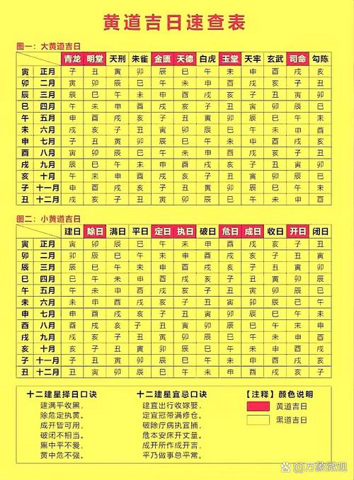 2026年4月30日出门是黄道吉日吗？适合出门吗？