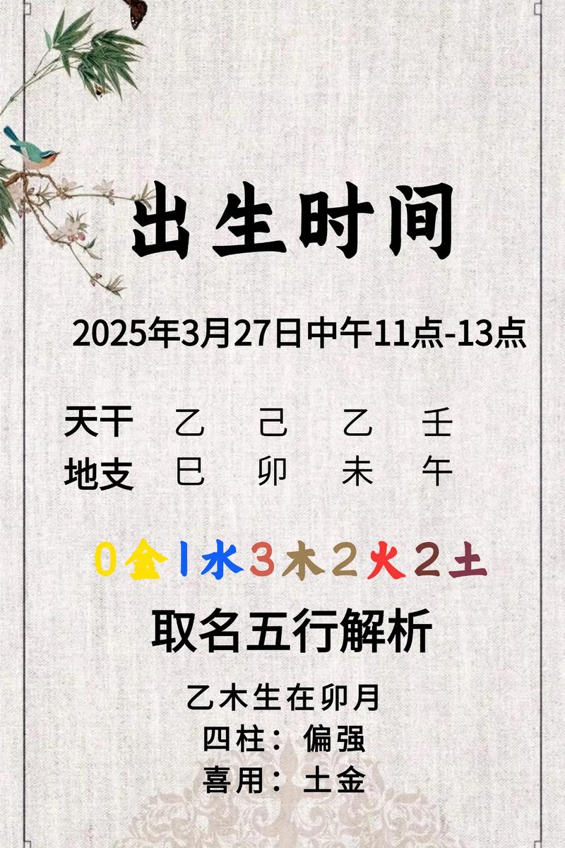 史姓女孩名字如何结合风水和五行元素，打造既优美又大方的好听名字？