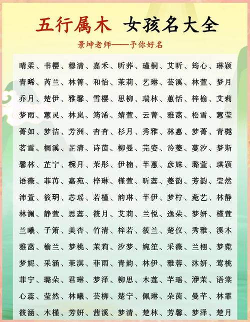 纾字五行属木，纾字女孩最佳组合名字为：纾字五行属木的女孩取什么名字好？