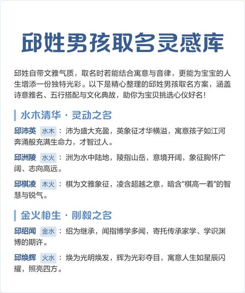 如何给邱姓男宝宝取一个既有气质又好听的名字呢？