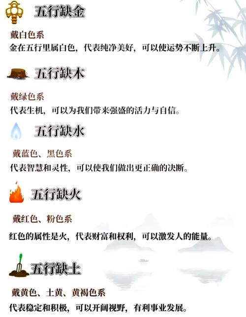 老人金命孩子五行缺什么，70年金命五行中缺少哪一行？