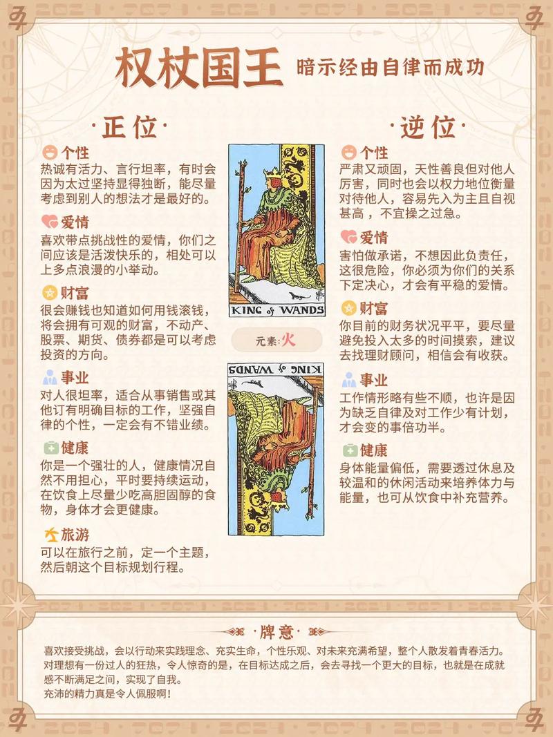 塔罗牌占卜能否看出我是否拥有富贵命格？