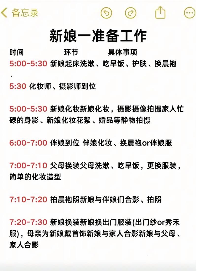 2026年1月14日结婚当天举办婚礼合适吗？