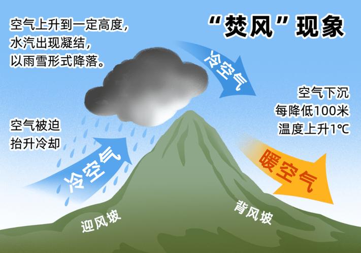 爆炸风水对周围环境的影响有多大？