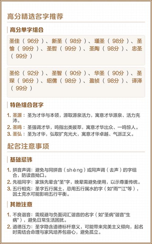 圣字五行属什么？男孩取名寓意圣字有哪些？