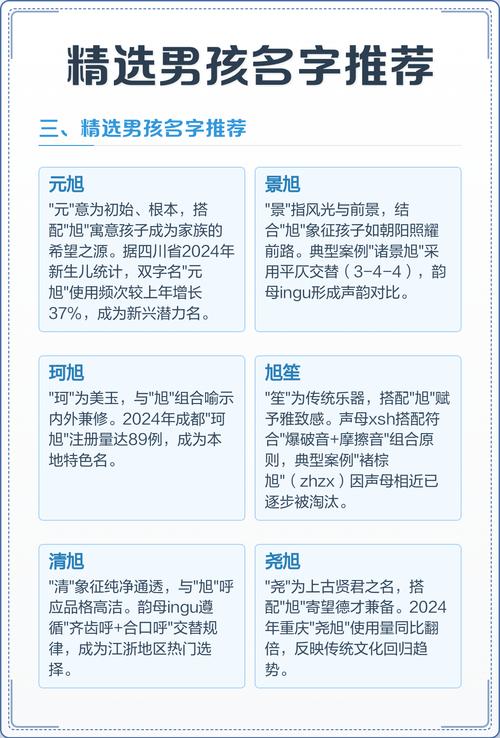 旭字取名寓意男孩，能否体现朝气蓬勃、阳光向上的品质？