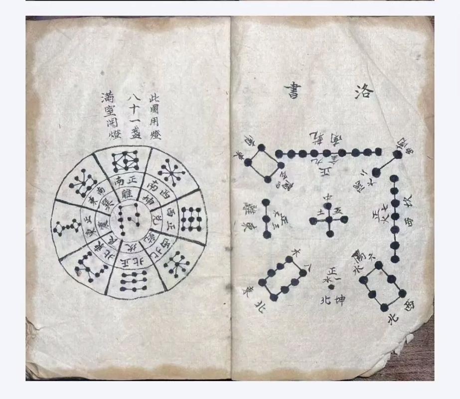 风水轮和风水灯可依关闭吗？哪种情况下需要关掉它们？