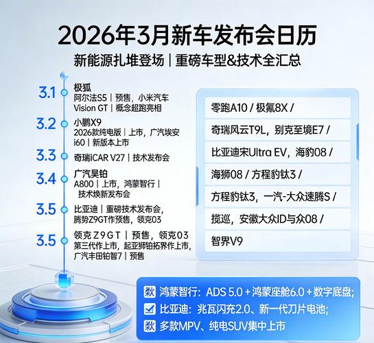 2026年3月26日提车吉日，今天购买新车合适吗？