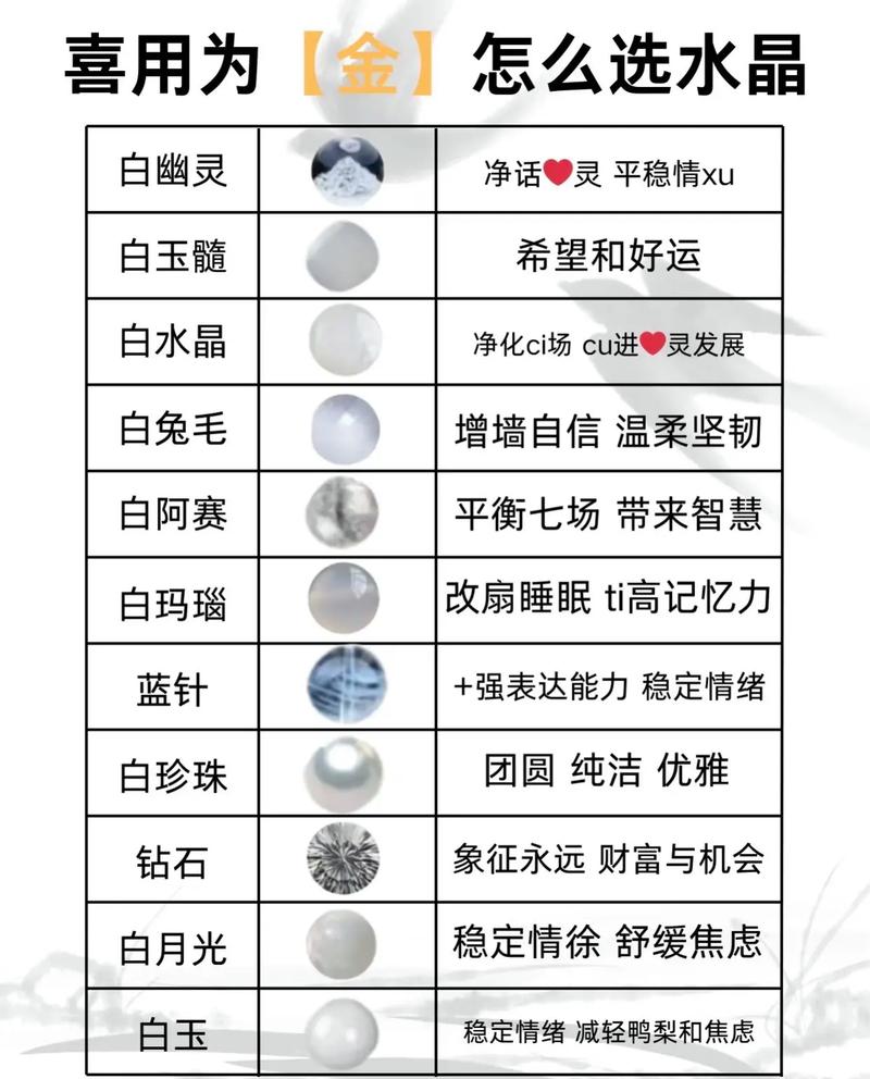 地球的五行属性中，究竟火风水土哪一种属性梗为显著呢？