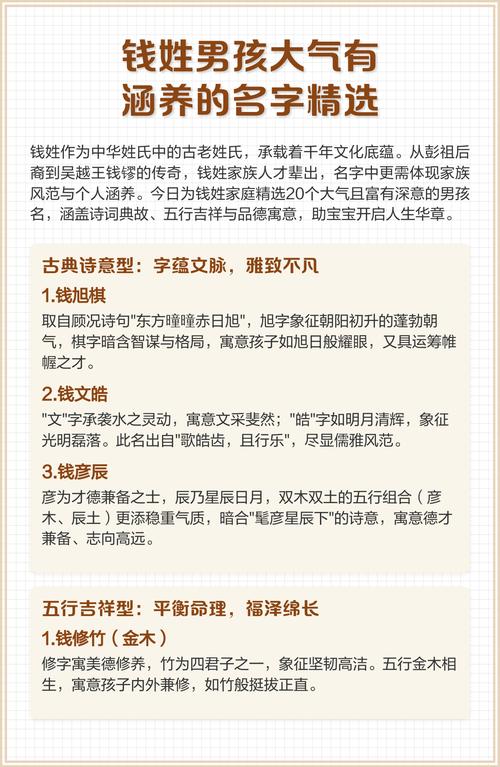 有没有大气文雅的钱姓男孩名字推荐？