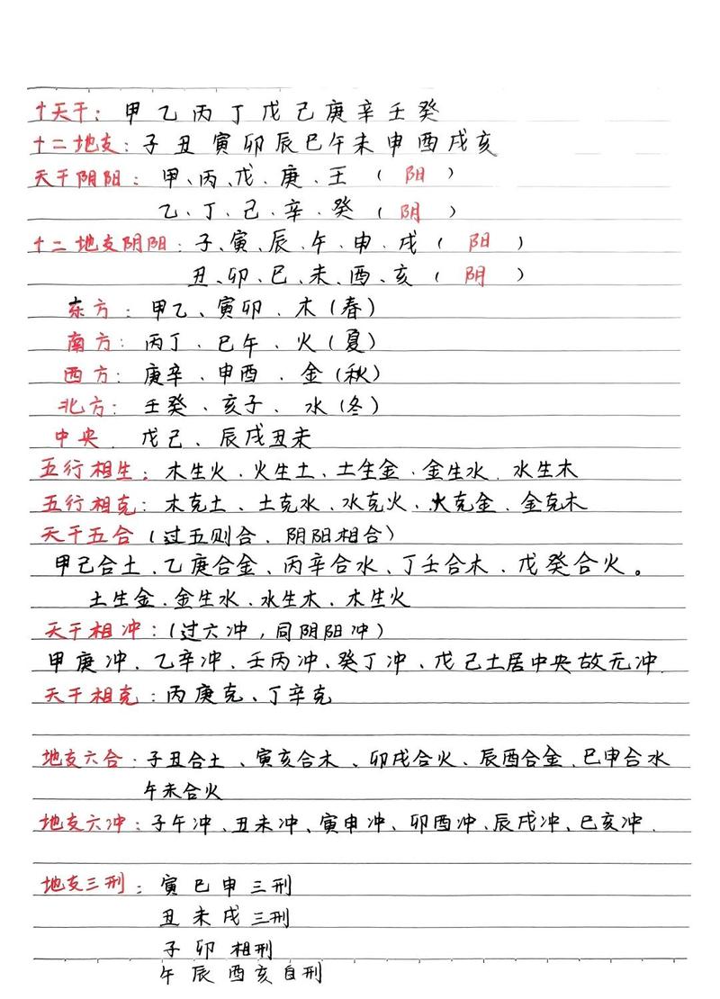 女命八字天干中，有哪些相冲的情况呢？