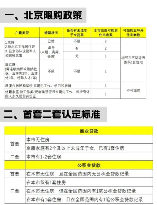 2025年12月28日这天买房是否为最佳选择？