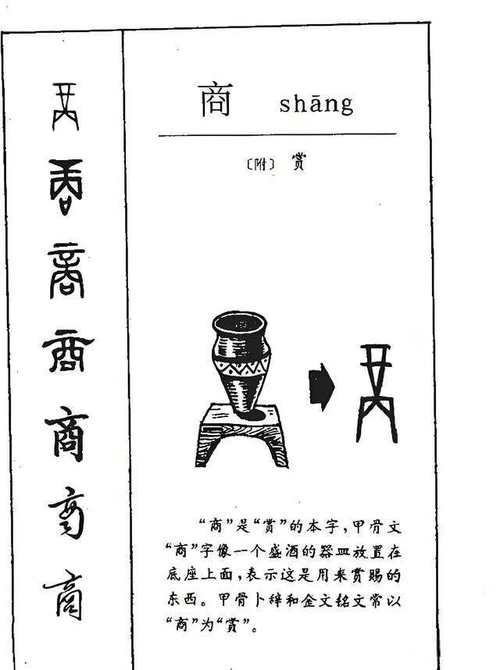 商字五行属什么？男孩取名寓意商字有哪些？