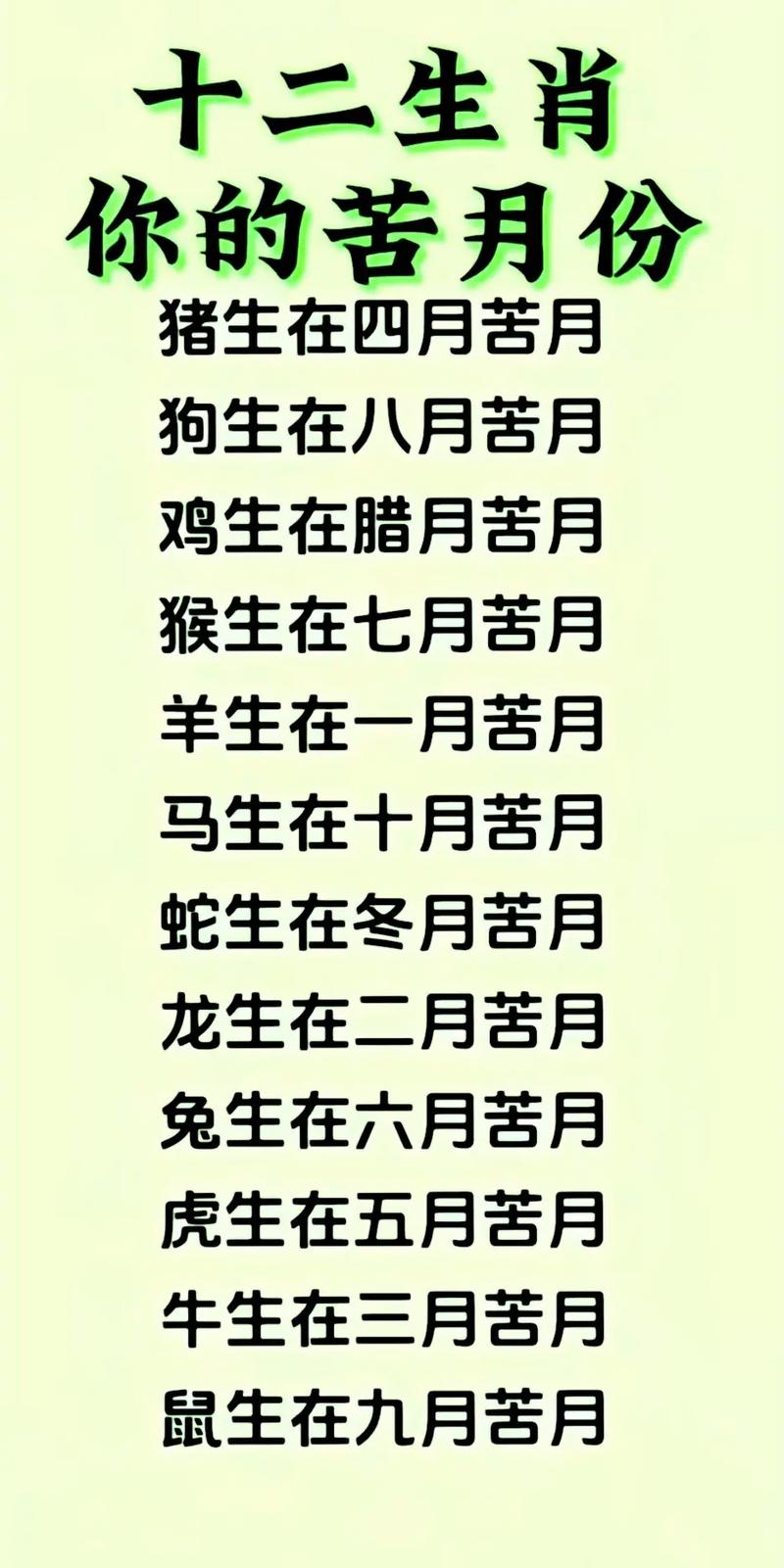 命格的高低，究竟对应着哪种动物的象征？