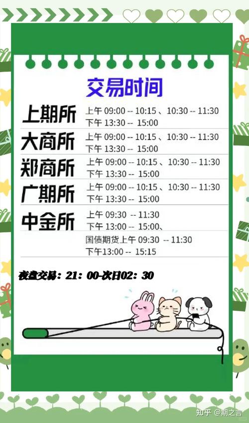 2026年5月19日农历四月初三，今日是否适合进行交易？