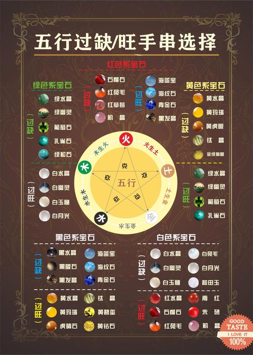 五行命盘中的36种命格分别代表什么命格？