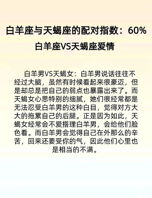 属鼠白羊座与属牛天蝎座的性格和命运是否相匹配呢？