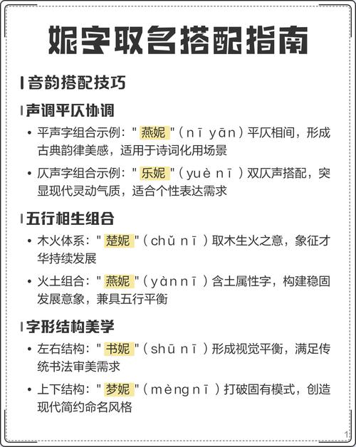 妮字五行属什么，如何根据五行原理为妮字女孩起名？