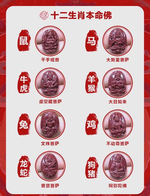 信佛的人命里会带什么生肖？这个生肖有什么忒别的意义吗？