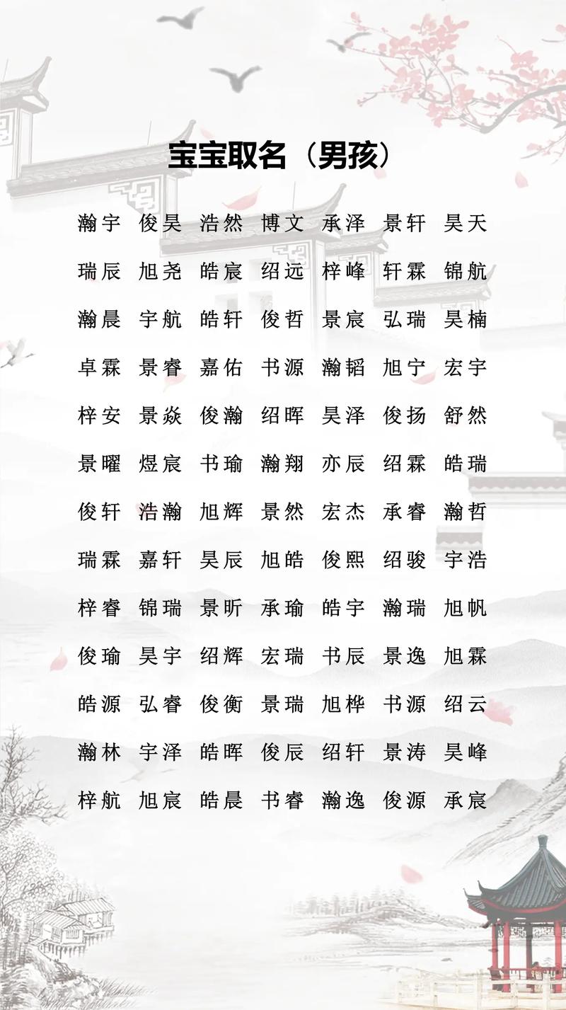 男孩取名用留字有什么特别的寓意和深层含义？
