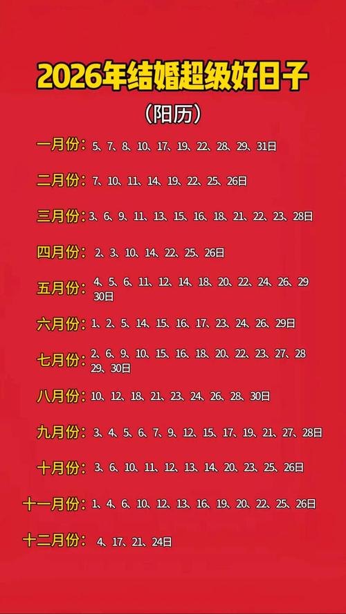 2026年5月10日作为结婚日子是否为办喜事的好日子呢？