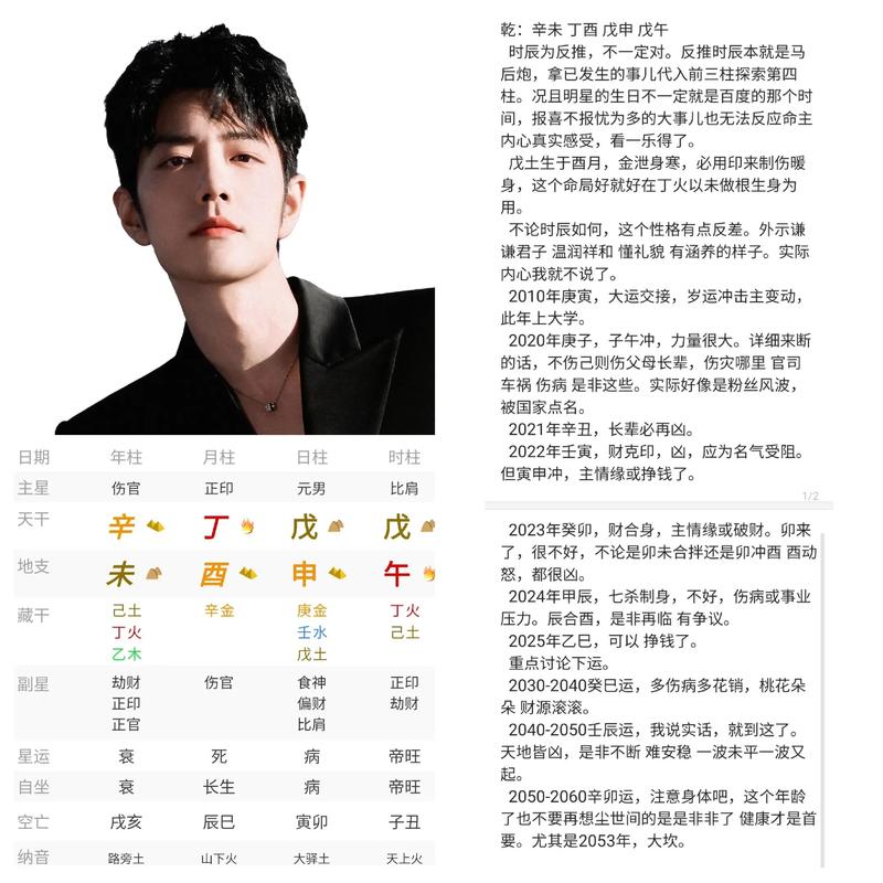 肖战命格分析，何时能迎来良缘婚期？