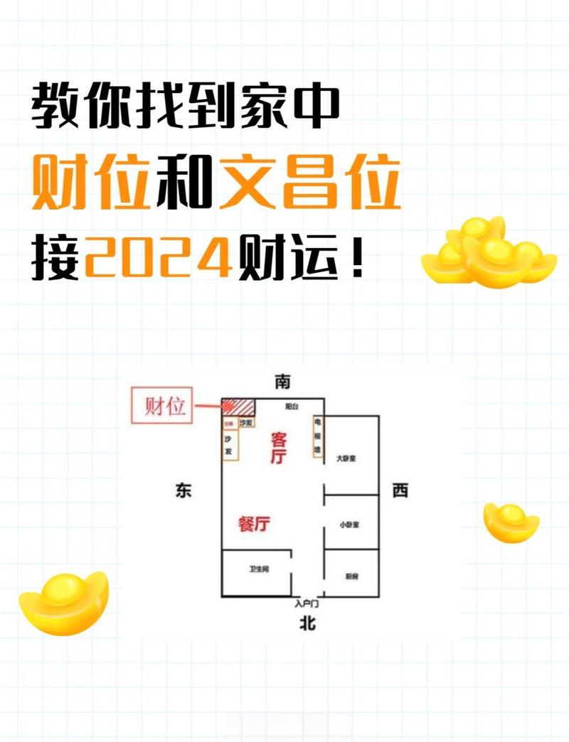 2026年2月23日哪个方位的财运最旺呢？