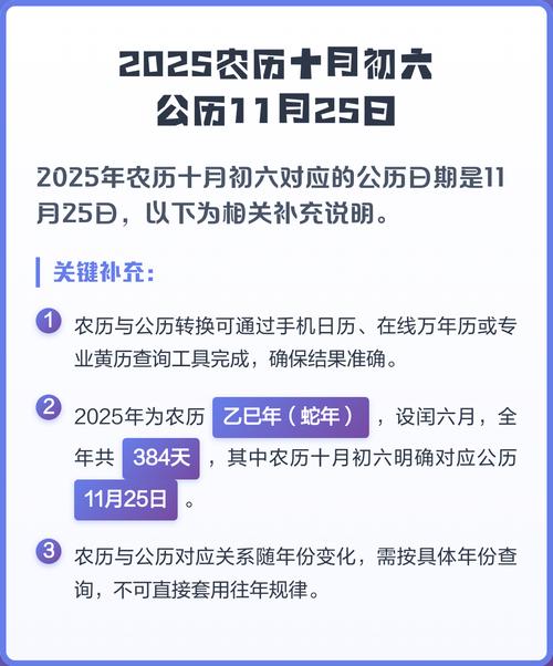2025年11月25日农历十月初六动土吉日适合建筑房屋吗？