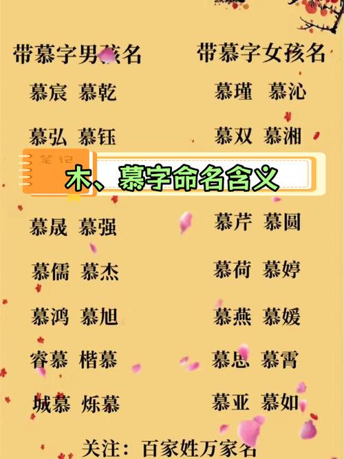 慕字五行属什么？如何根据五行属相为慕字男孩挑选最佳组合名字？