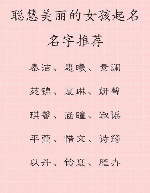 女孩用聪字取名，寓意聪明伶俐，那么这样的名字有什么寓意和含义呢？