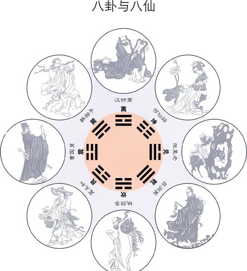 风水与易经之间是否存在某种关联性？