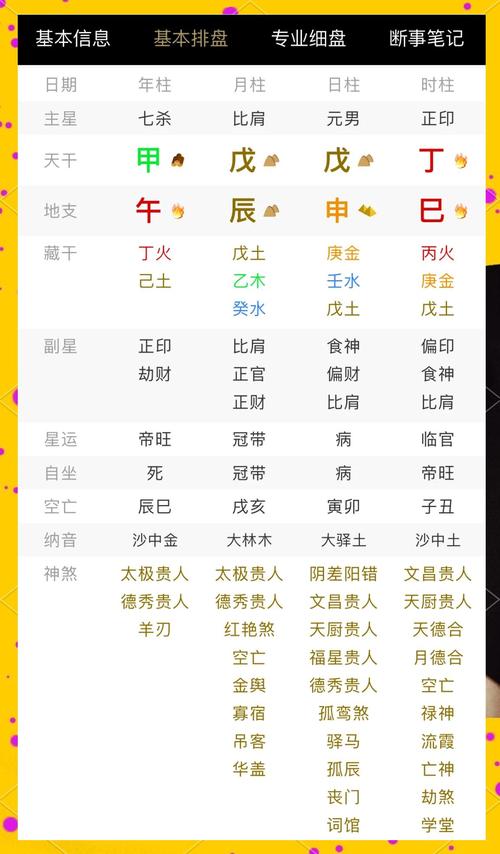 康熙八子究竟属于哪种命格？能否详细解析其命理特点？