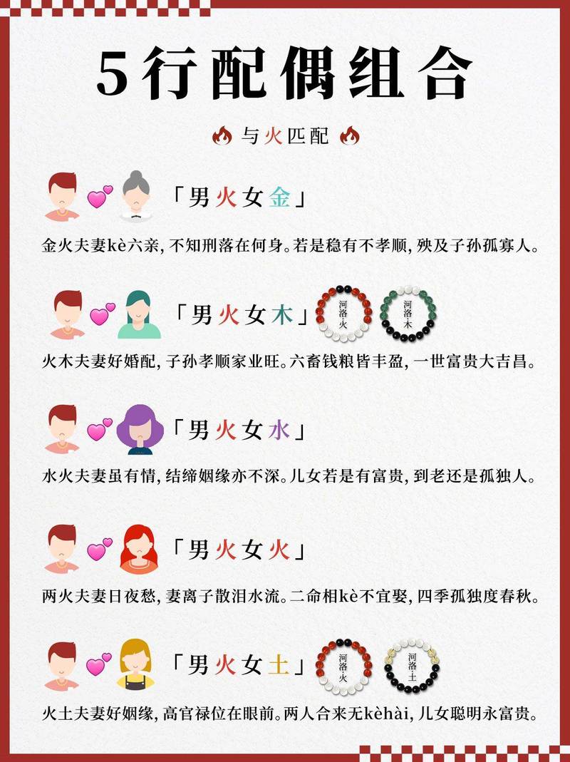 八字中缺火的女命，她的婚姻运势会否受到影响呢？