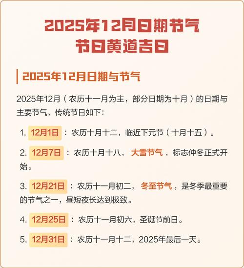 2025年12月12日作为黄道吉日是否为栽种的最佳选择日期？