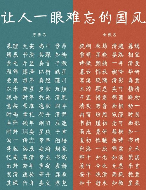 宴字取名寓意女孩，是否富含欢聚一堂、喜庆祥和的美好愿景？
