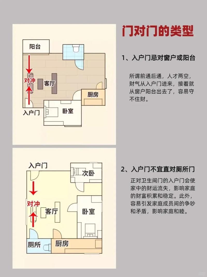 家里布局是否讲究风水，对居住环境有影响吗？