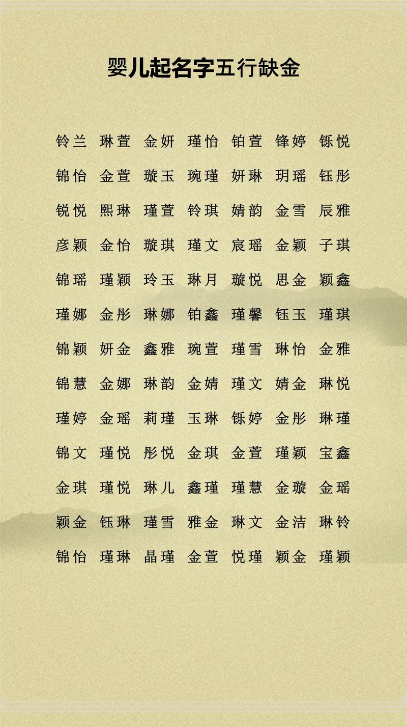 钮姓智慧才气男宝宝，取名有何高见？