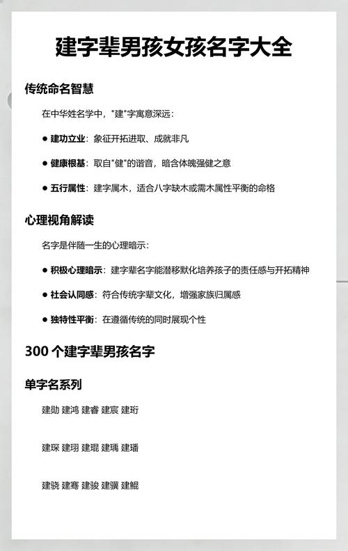 建字五行属什么？如何利用五行原理为男孩取名？