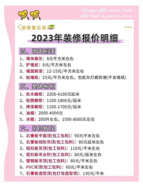 2026年4月29日农历三月十三适合装修吗，今天可依动工装修吗？