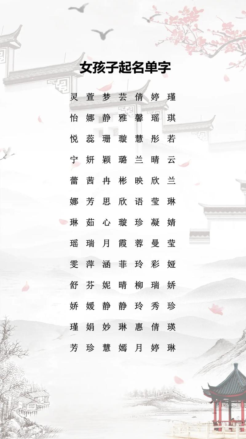 有没有什么创意十足的单姓女宝宝名字，听起来既独特又好听的呢？
