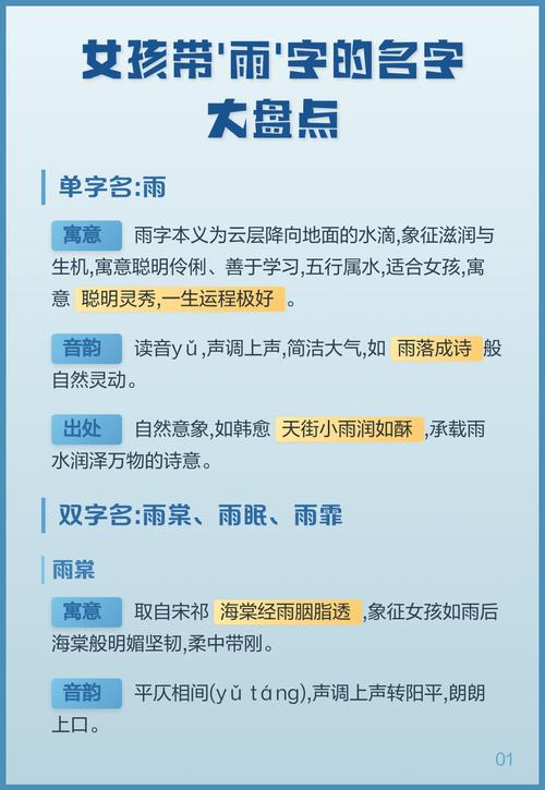 雨字五行属水，女孩取名寓意是润泽、温柔，如何用雨字为女孩取名寓意美好？