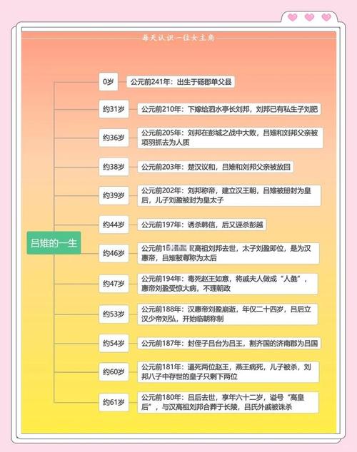 什么样的女子会被认为拥有寡妇命？